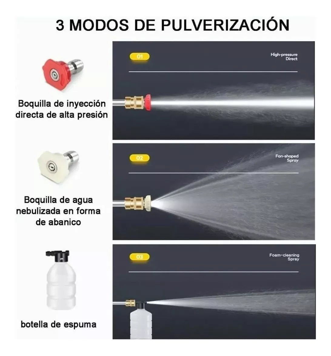 HIDROLAVADORA PORTATIL CON 2 BATERIAS